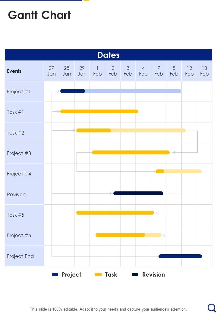 Proposal For Special Investigation Project Gantt Chart One Pager Sample Example Document Slide01