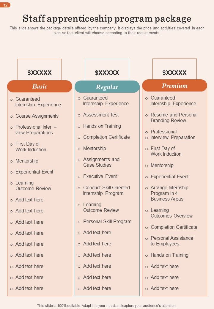 Proposal For Staff Apprenticeship Program Example Document Report Doc Pdf Ppt