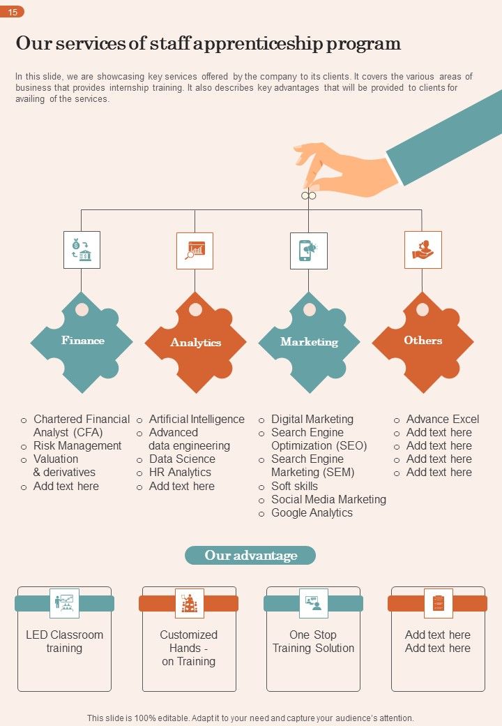 Proposal For Staff Apprenticeship Program Example Document Report Doc Pdf Ppt