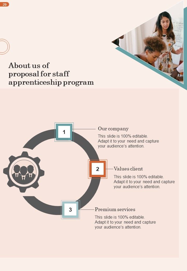 Proposal For Staff Apprenticeship Program Example Document Report Doc Pdf Ppt