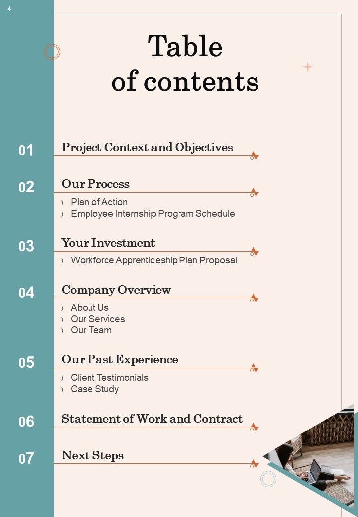 Proposal For Staff Apprenticeship Program Example Document Report Doc Pdf Ppt