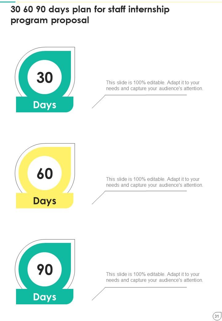 Proposal For Staff Internship Program Example Document Report Doc Pdf Ppt