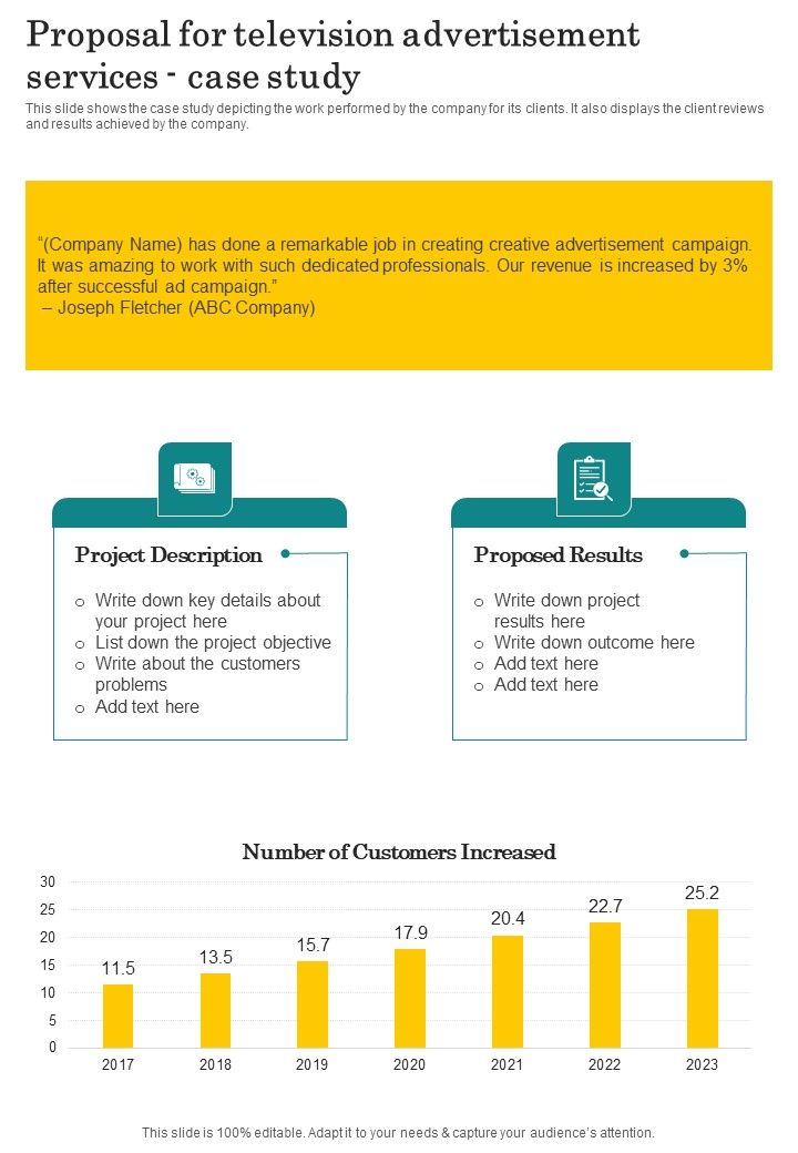 Proposal_For_Television_Advertisement_Services_Case_Study_One_Pager_Sample_Example_Document_Slide_1.jpg