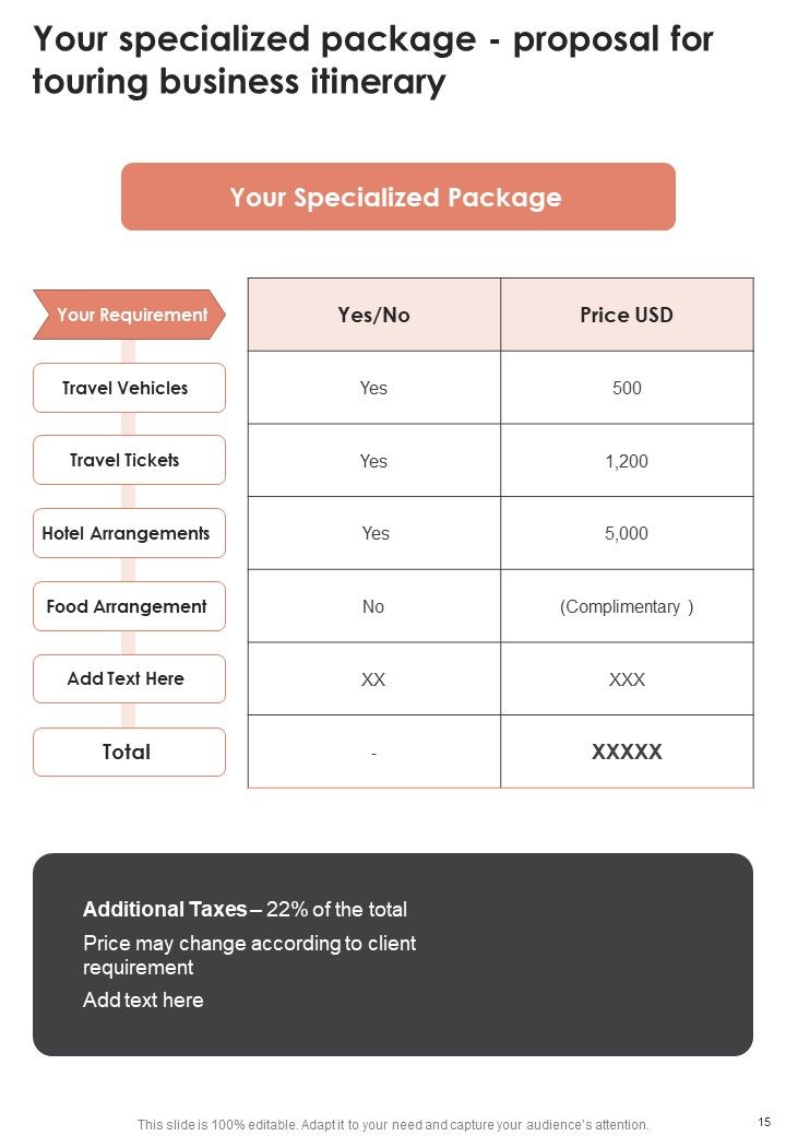 Proposal For Touring Business Itinerary Example Document Report Doc Pdf Ppt