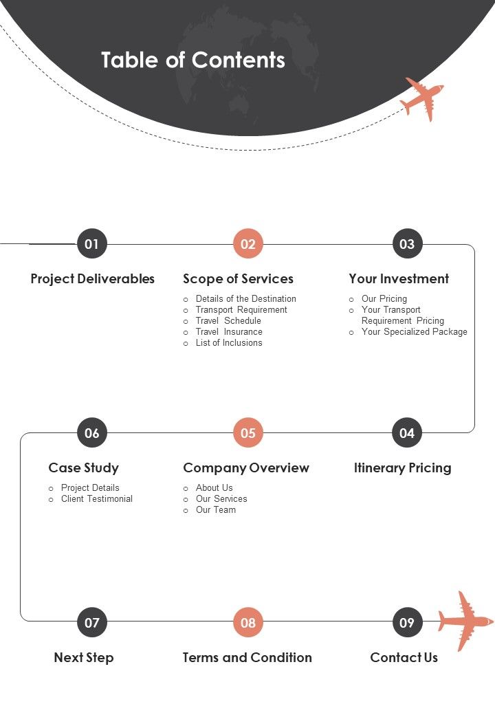 Proposal_For_Touring_Business_Itinerary_Table_Of_Contents_One_Pager_Sample_Example_Document_Slide_1.jpg