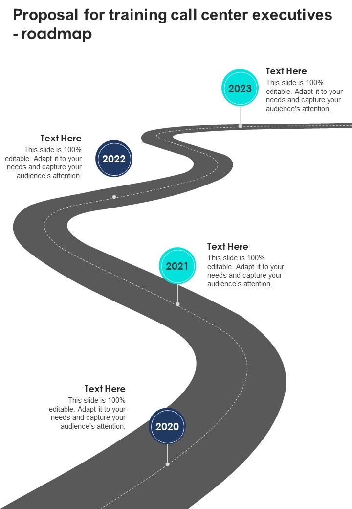 Proposal For Training Call Center Executives Roadmap One Pager Sample Example Document Slide01