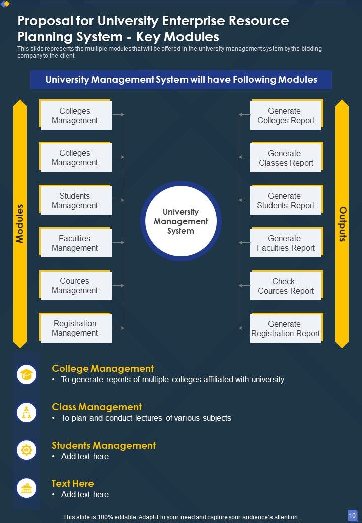 Proposal For University Enterprise Resource Planning System Example Document Report Doc Pdf Ppt