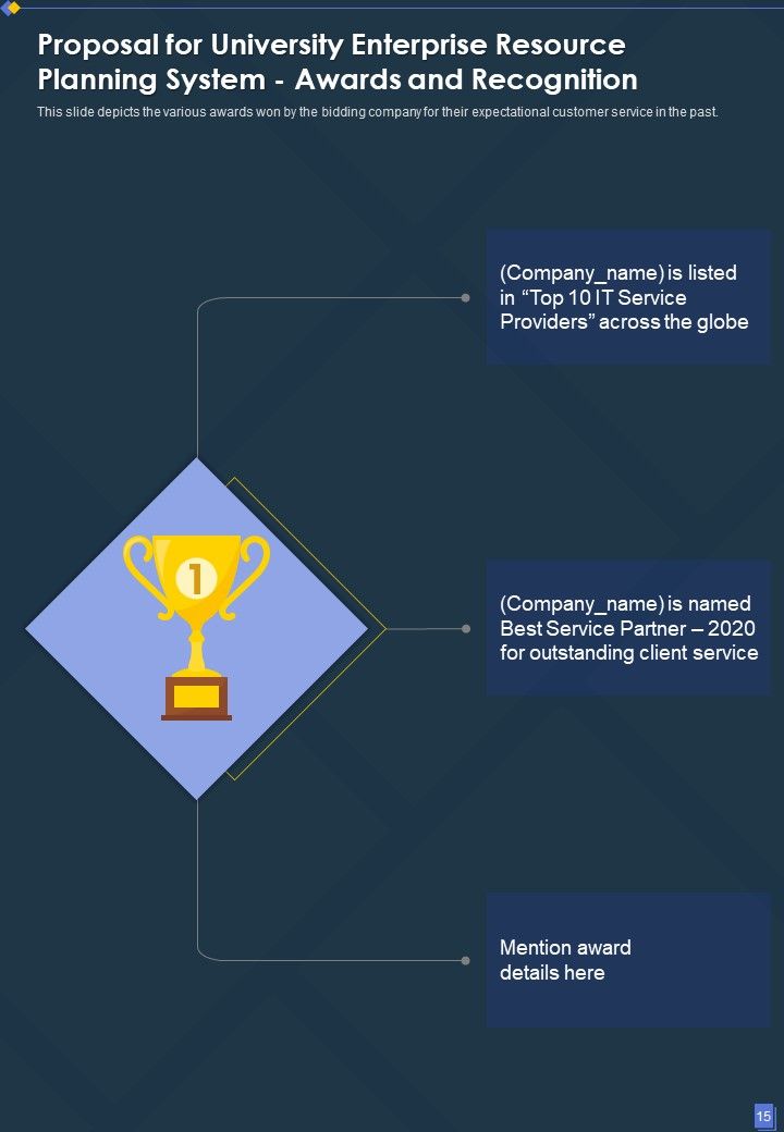 Proposal For University Enterprise Resource Planning System Example Document Report Doc Pdf Ppt