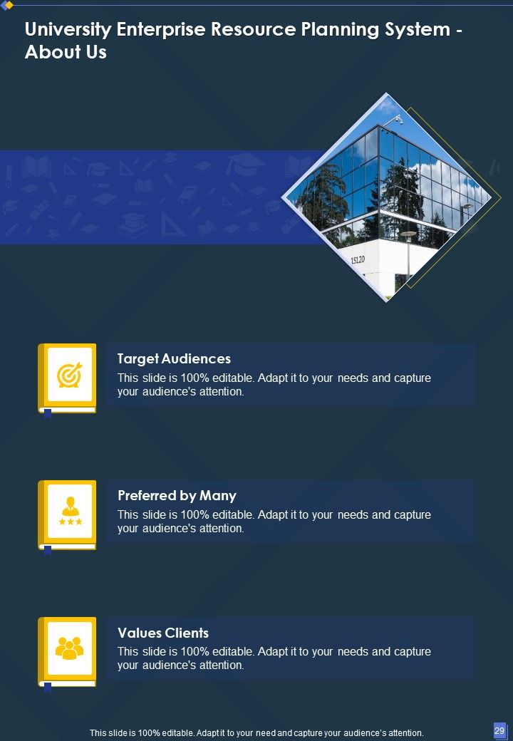 Proposal For University Enterprise Resource Planning System Example Document Report Doc Pdf Ppt