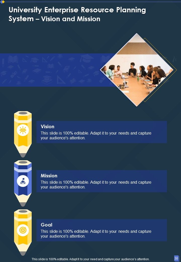 Proposal For University Enterprise Resource Planning System Example Document Report Doc Pdf Ppt