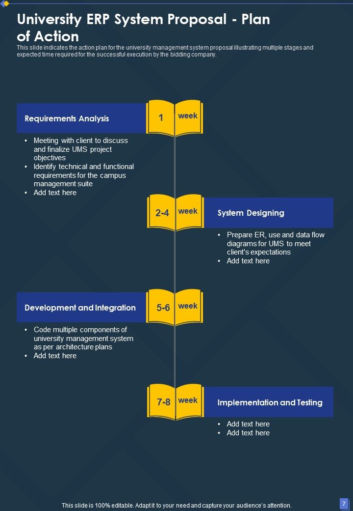 Proposal For University Enterprise Resource Planning System Example Document Report Doc Pdf Ppt