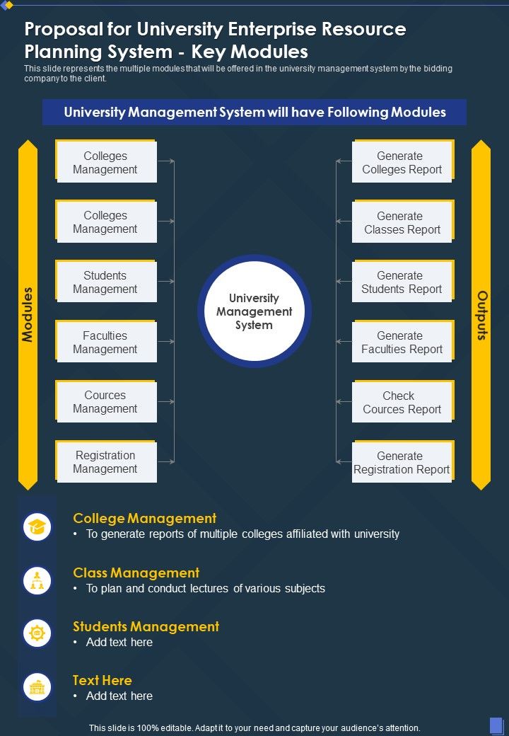 Proposal For University Enterprise Resource Planning System Key Modules One Pager Sample Example Document Slide01