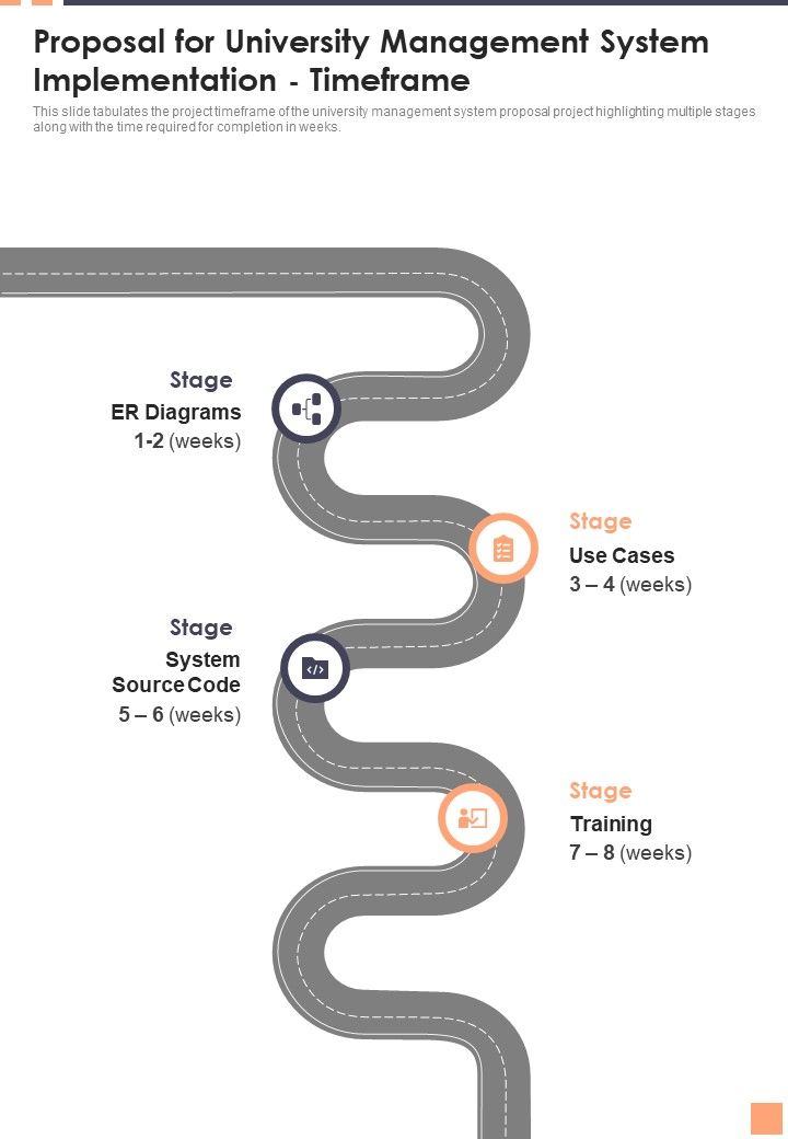 Proposal For University Management System Implementation Timeframe Wd One Pager Sample Example Document Slide01