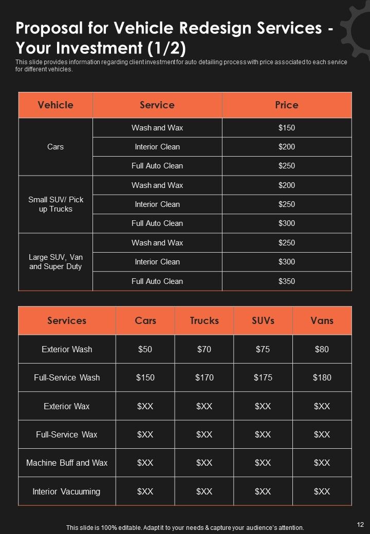 Proposal For Vehicle Redesign Services Example Document Report Doc Pdf Ppt