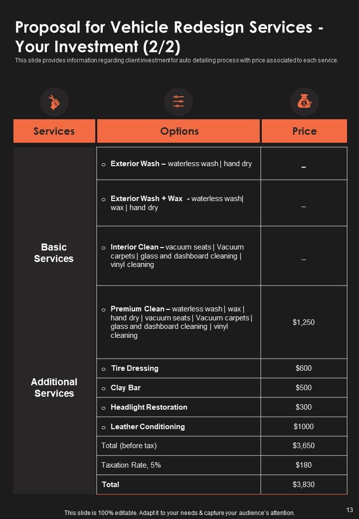 Proposal For Vehicle Redesign Services Example Document Report Doc Pdf Ppt
