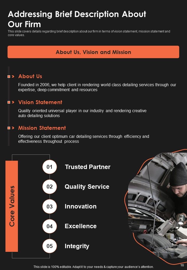 Proposal For Vehicle Redesign Services Example Document Report Doc Pdf Ppt