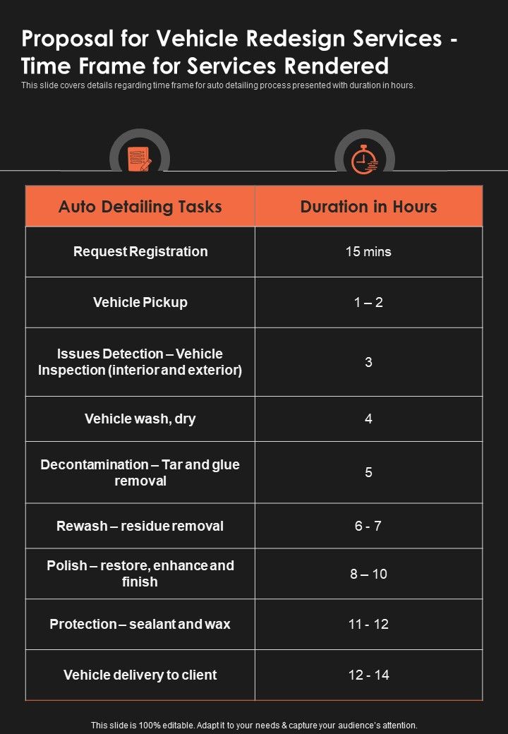 Proposal_For_Vehicle_Redesign_Services_Time_Frame_For_Services_One_Pager_Sample_Example_Document_Slide_1.jpg