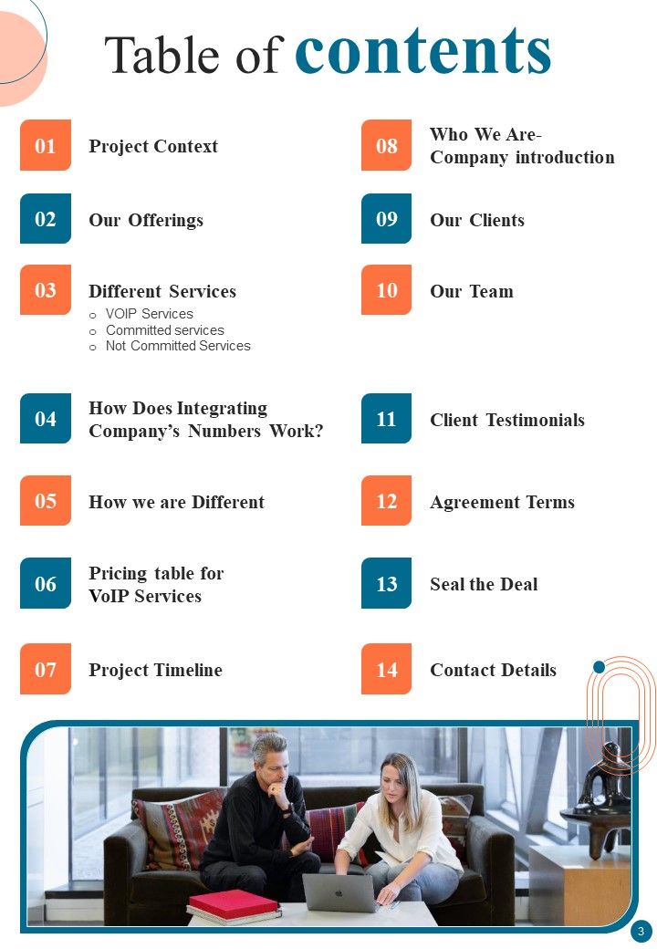 Proposal For Voice Over Internet Protocol Infrastructure And Services Example Document Report Doc Pdf Ppt