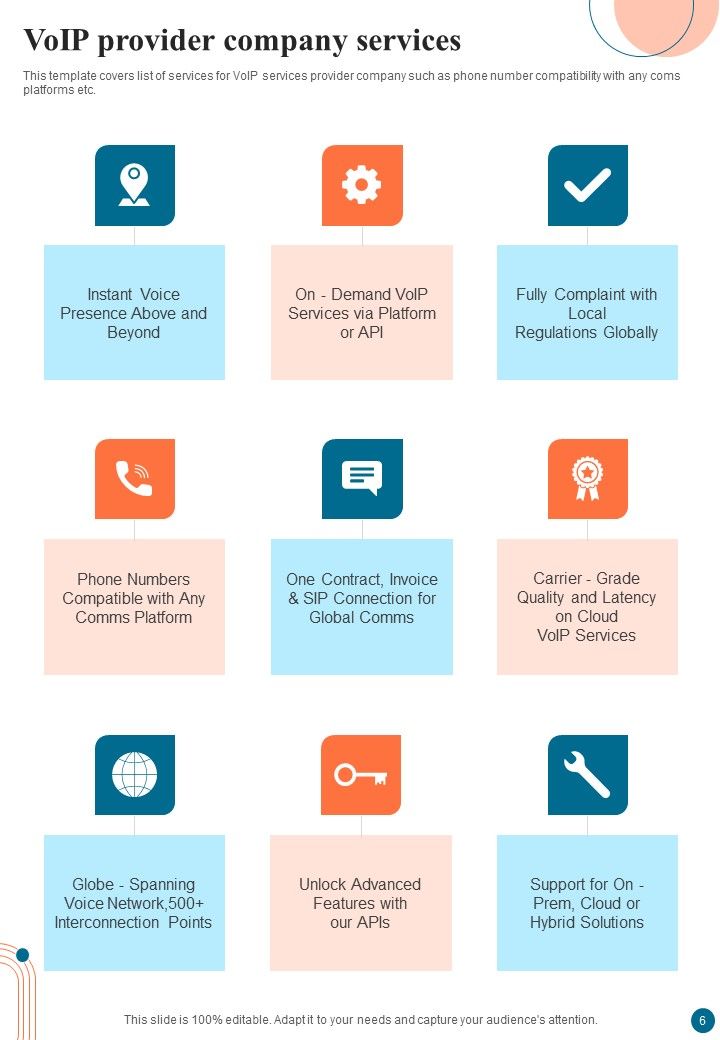 Proposal For Voice Over Internet Protocol Infrastructure And Services Example Document Report Doc Pdf Ppt