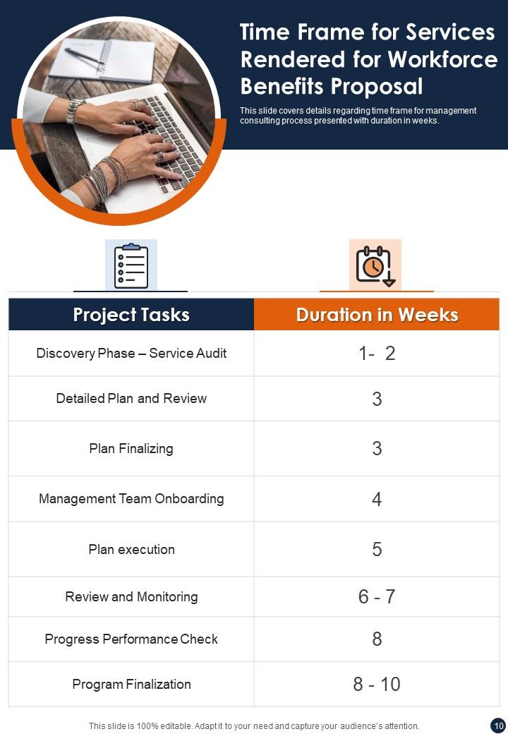 Proposal For Workforce Benefits Example Document Report Doc Pdf Ppt