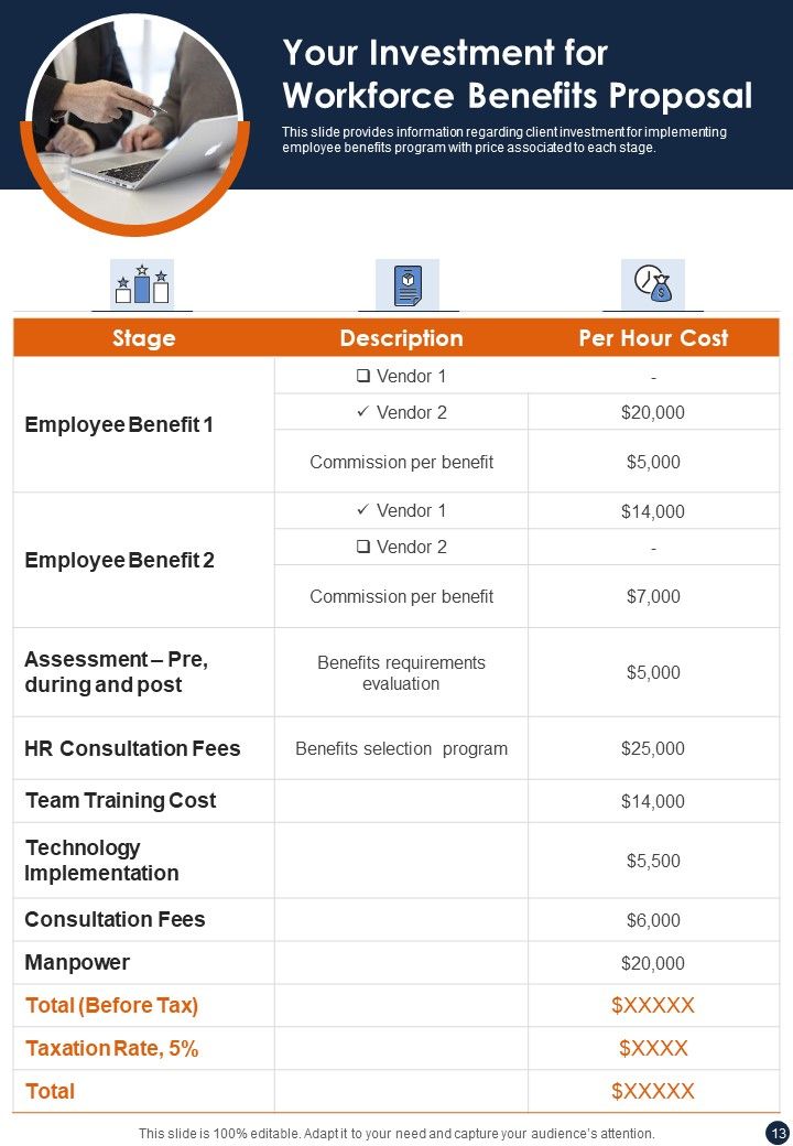Proposal For Workforce Benefits Example Document Report Doc Pdf Ppt