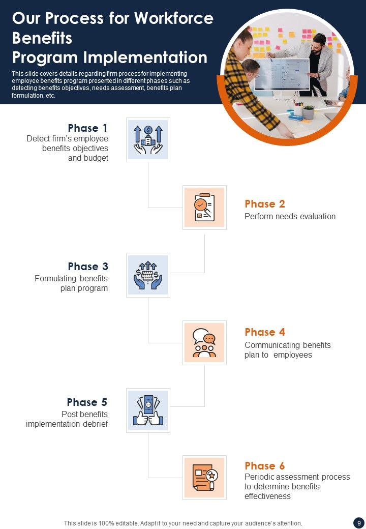 Proposal For Workforce Benefits Example Document Report Doc Pdf Ppt
