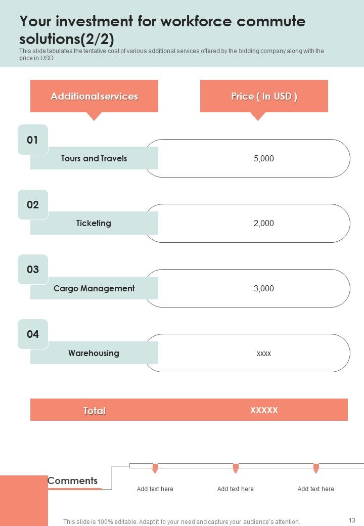 Proposal For Workforce Commute Solutions Example Document Report Doc Pdf Ppt