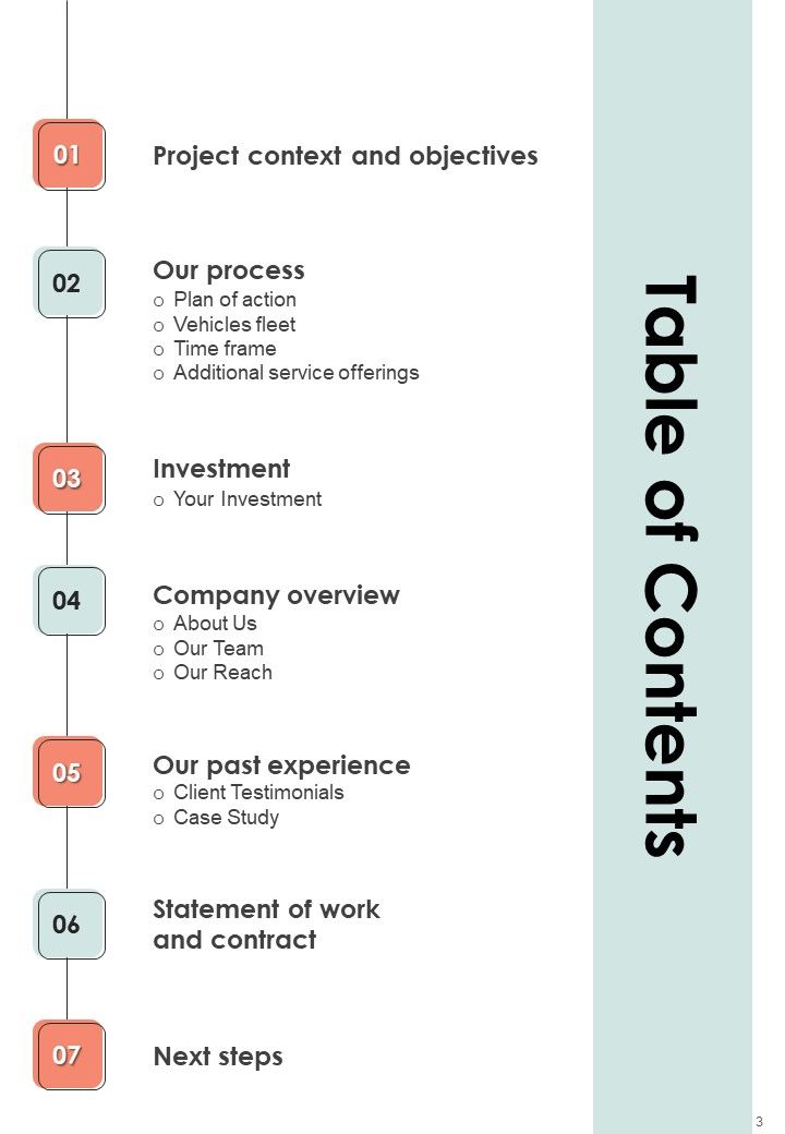 Proposal For Workforce Commute Solutions Example Document Report Doc Pdf Ppt