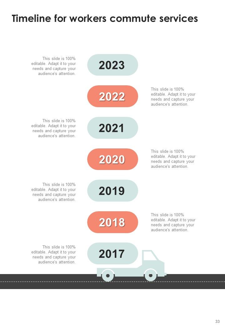Proposal For Workforce Commute Solutions Example Document Report Doc Pdf Ppt