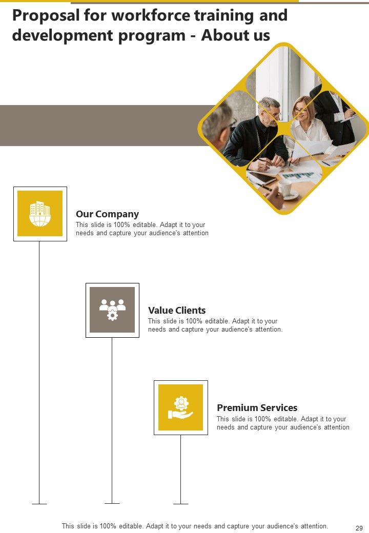 Proposal For Workforce Training And Development Program Example Document Report Doc Pdf Ppt