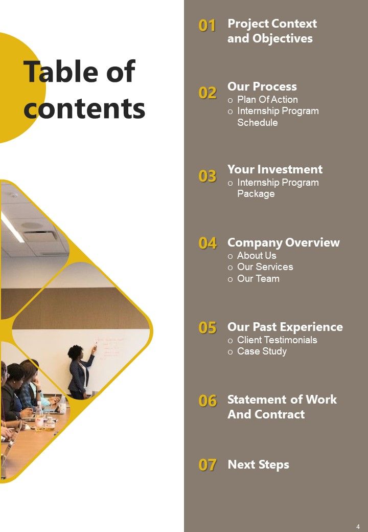 Proposal For Workforce Training And Development Program Example Document Report Doc Pdf Ppt