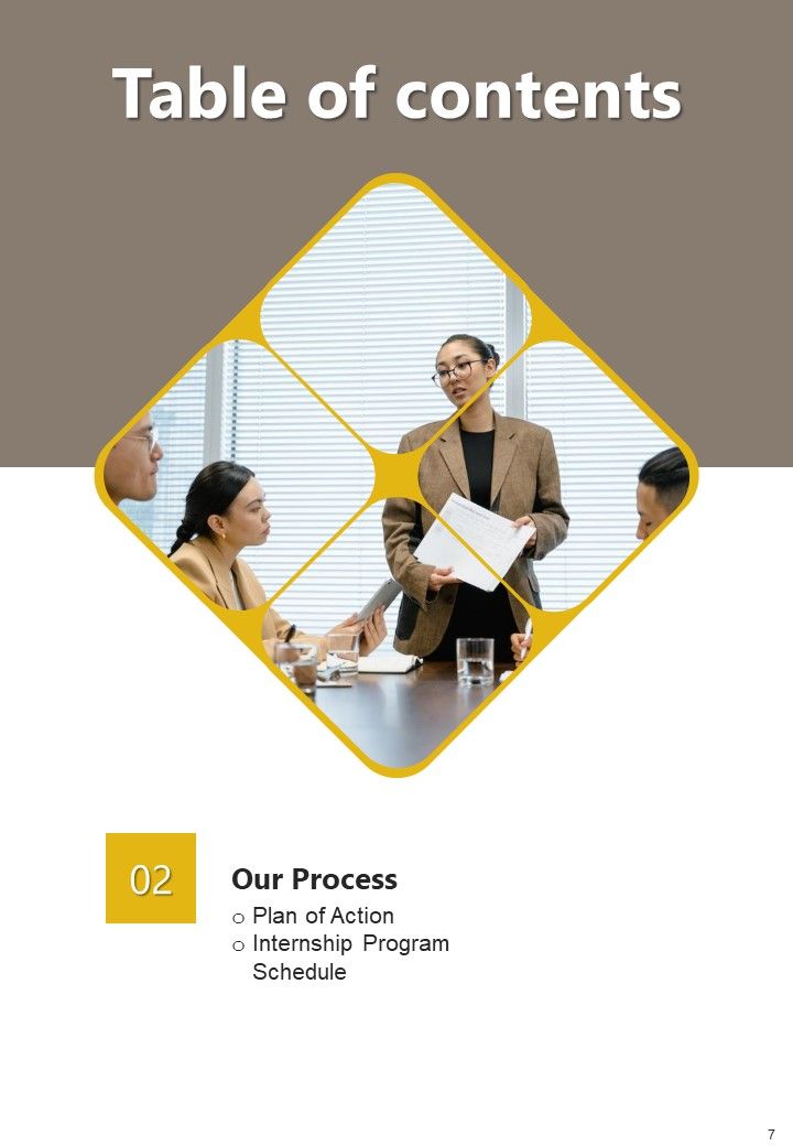 Proposal For Workforce Training And Development Program Example Document Report Doc Pdf Ppt