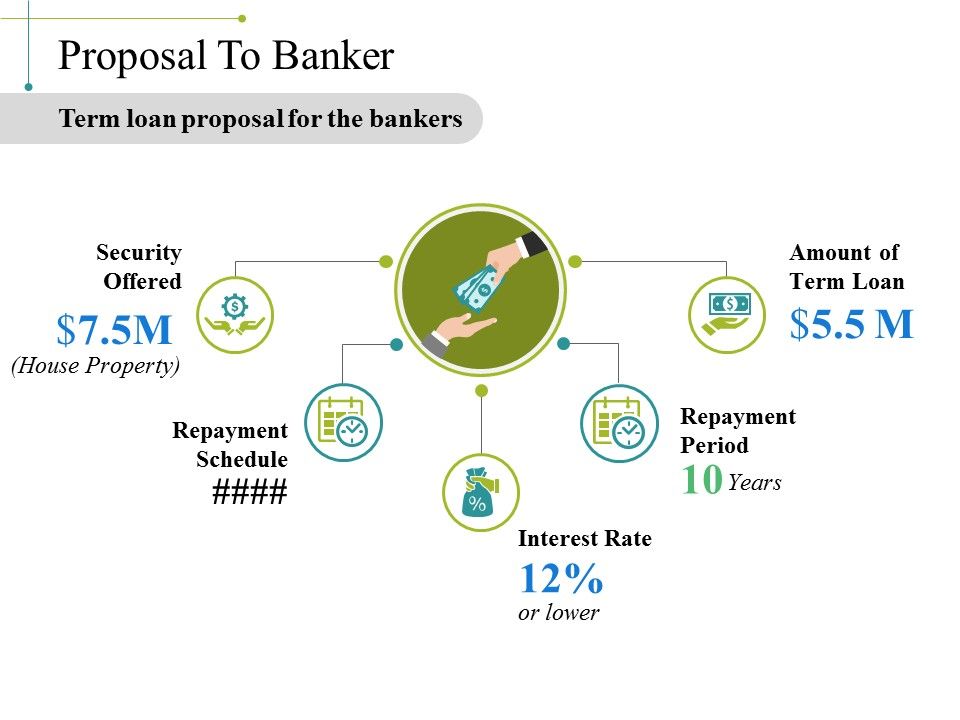 Proposal_To_Banker_Ppt_PowerPoint_Presentation_Outline_Grid_Slide_1.jpg