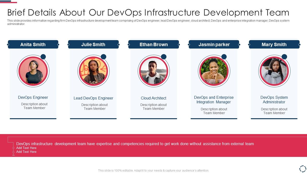Proposal_To_Implement_Devops_Architecture_In_The_Project_Brief_Details_About_Our_Devops_Infrastructure_Professional_PDF_Slide_1.jpg