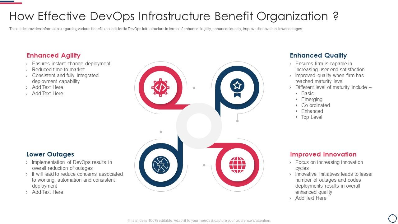 Proposal_To_Implement_Devops_Architecture_In_The_Project_How_Effective_Devops_Infrastructure_Structure_PDF_Slide_1.jpg