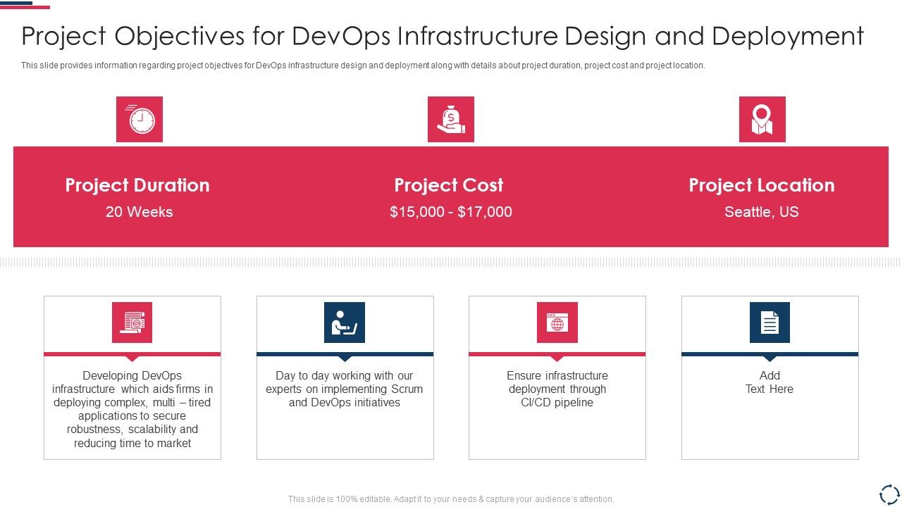 Proposal_To_Implement_Devops_Architecture_In_The_Project_Project_Objectives_For_Devops_Infrastructure_Demonstration_PDF_Slide_1.jpg