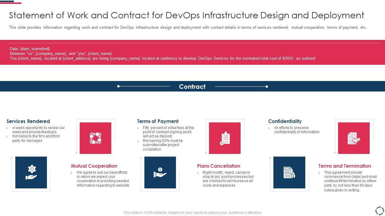 Proposal_To_Implement_Devops_Architecture_In_The_Project_Statement_Of_Work_And_Contract_Infographics_PDF_Slide_1.jpg