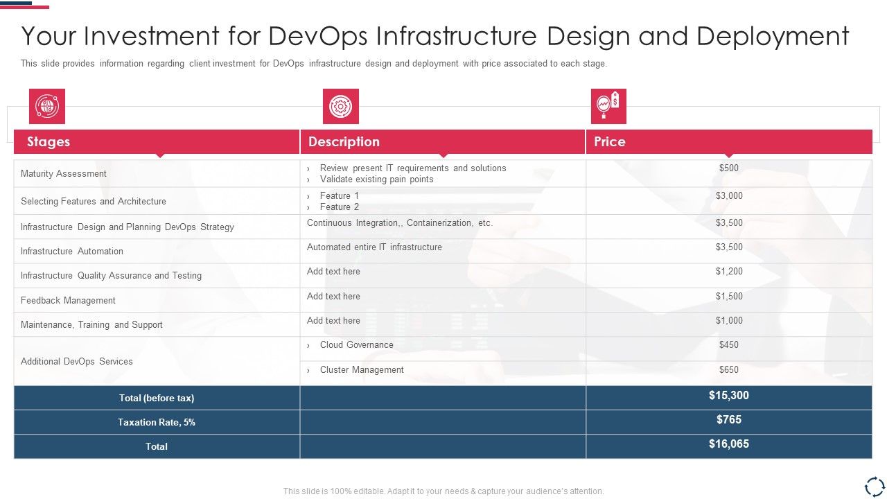 Proposal_To_Implement_Devops_Architecture_In_The_Project_Your_Investment_For_Devops_Infrastructure_Mockup_PDF_Slide_1.jpg