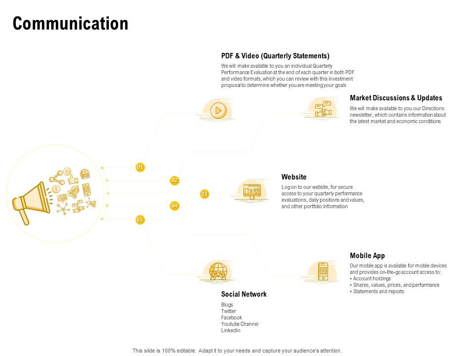 Proposal_To_Provide_Financial_Advisory_And_Bond_Communication_Rules_PDF_Slide_1.jpg