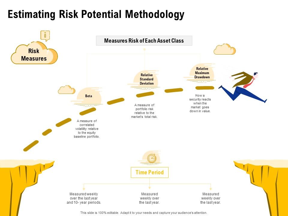 Proposal_To_Provide_Financial_Advisory_And_Bond_Estimating_Risk_Potential_Methodology_Formats_PDF_Slide_1.jpg