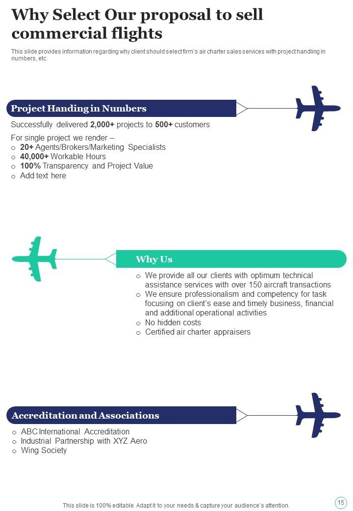 Proposal To Sell Commercial Flights Example Document Report Doc Pdf Ppt