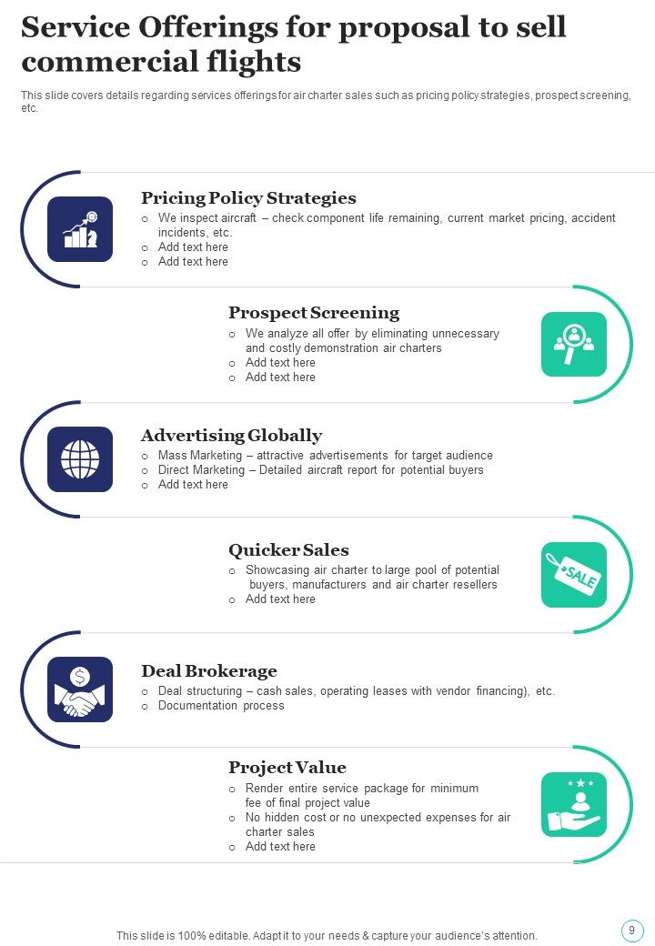 Proposal To Sell Commercial Flights Example Document Report Doc Pdf Ppt