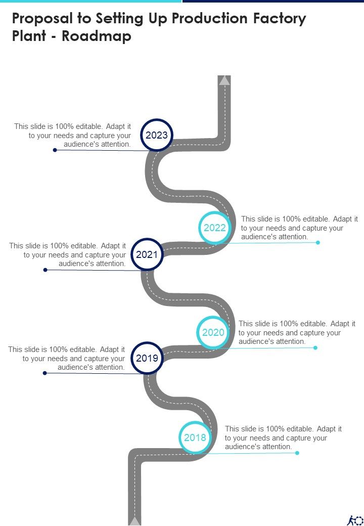 Proposal To Setting Up Production Factory Plant Roadmap One Pager Sample Example Document Slide01