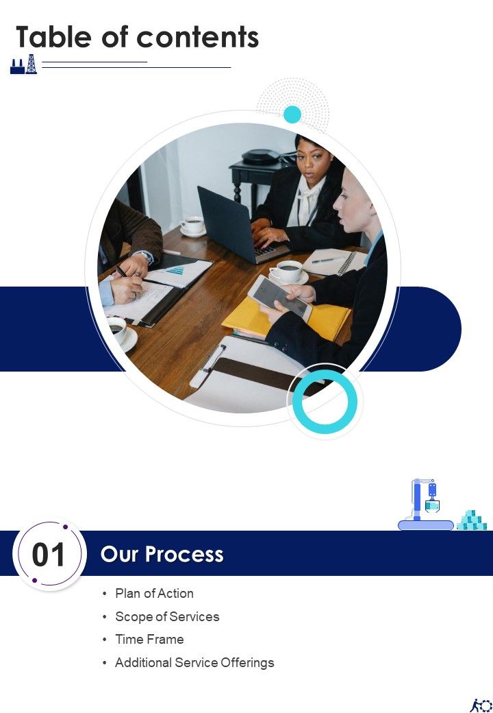 Proposal To Setting Up Production Factory Table Of Contents One Pager Sample Example Document Slide01