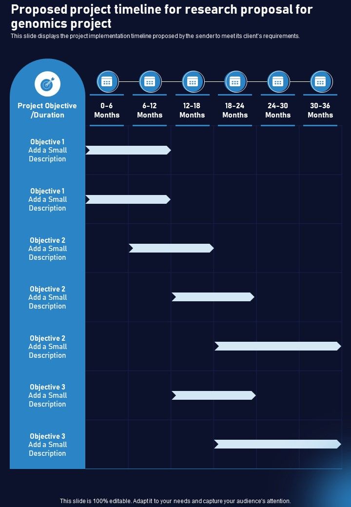 Proposed_Project_Timeline_For_Research_Proposal_For_Genomics_Project_One_Pager_Sample_Example_Document_Slide_1.jpg