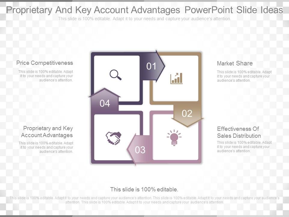 Proprietary_And_Key_Account_Advantages_Powerpoint_Slide_Ideas_1.jpg