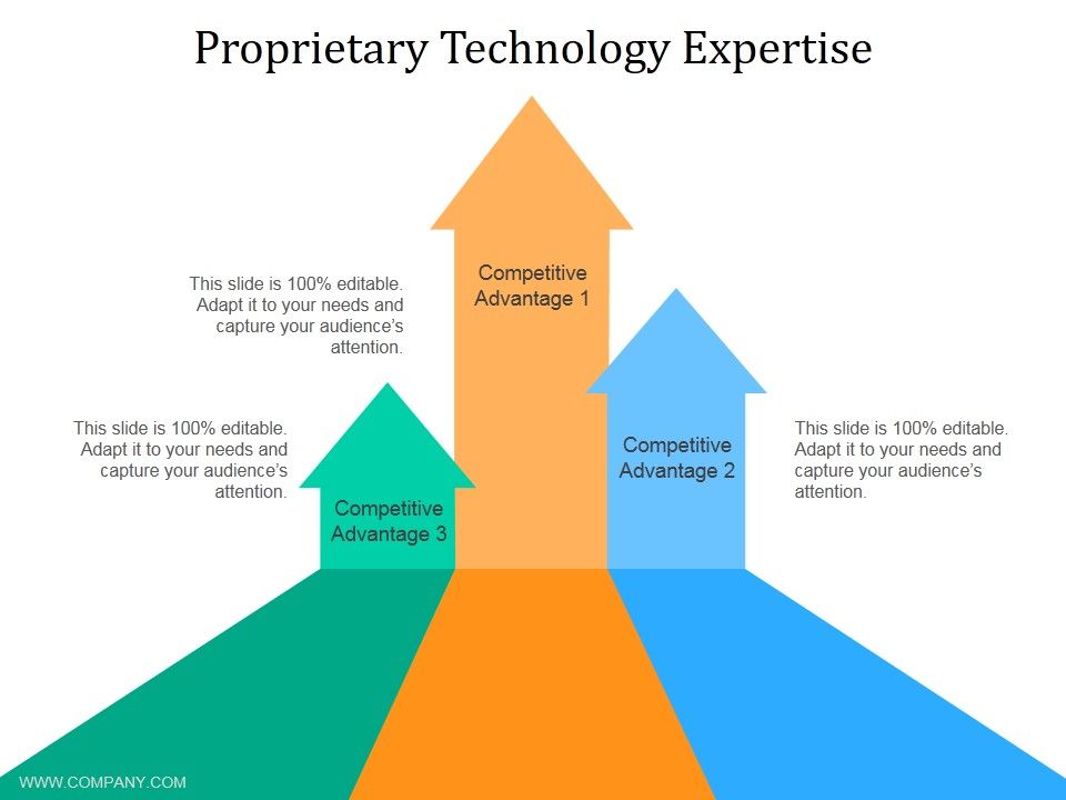 Proprietary_Technology_Expertise_Template_1_Ppt_PowerPoint_Presentation_Styles_Deck_Slide_1.jpg