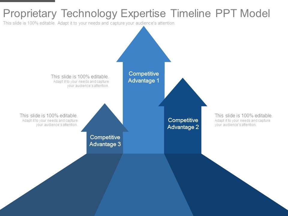 Proprietary_Technology_Expertise_Timeline_Ppt_Model_1.jpg