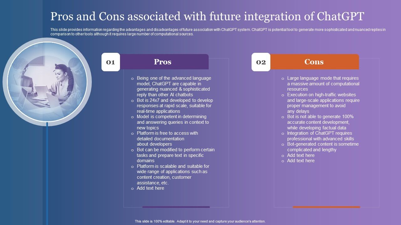 Pros_And_Cons_Associated_With_Future_Integration_Of_Chatgpt_Pictures_PDF_Slide_1.jpg
