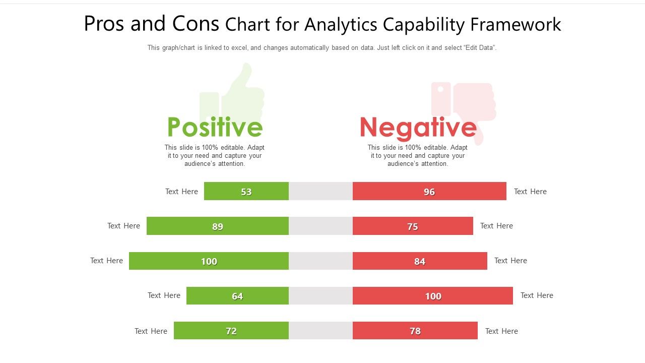 Pros_And_Cons_Chart_For_Analytics_Capability_Framework_Ppt_PowerPoint_Presentation_File_Graphics_Download_PDF_Slide_1.jpg